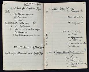 Crosfield's notes 2
